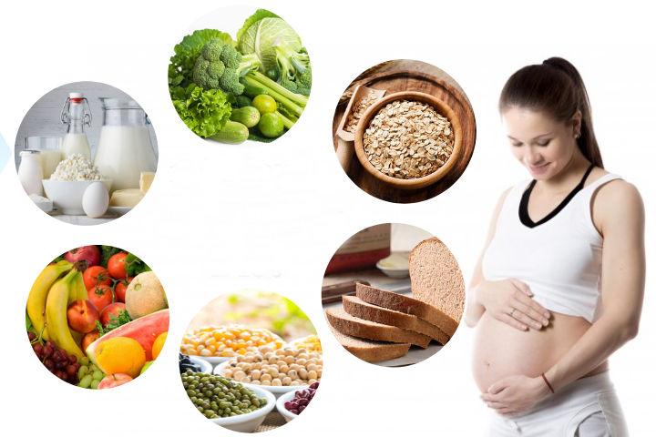 Nutrients required in pregnancy